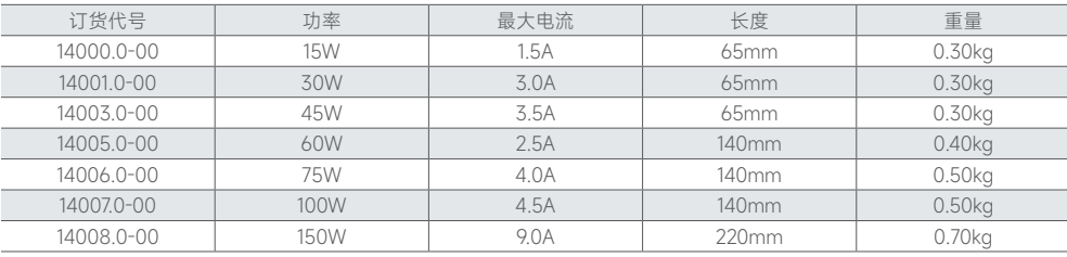 1677810492418281.png image.png