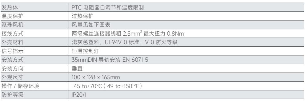 1677810932817435.png image.png