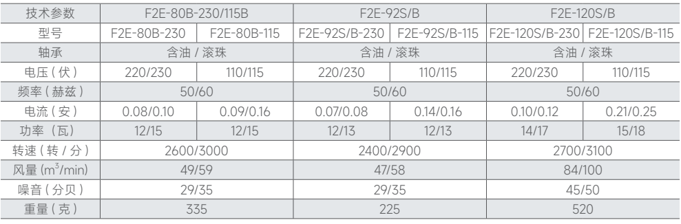 1677822920331688.png image.png